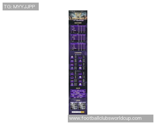 和平精英赛事分析：LNG战队创下历史新高的比赛经验排名